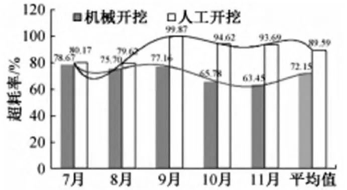 t7-1