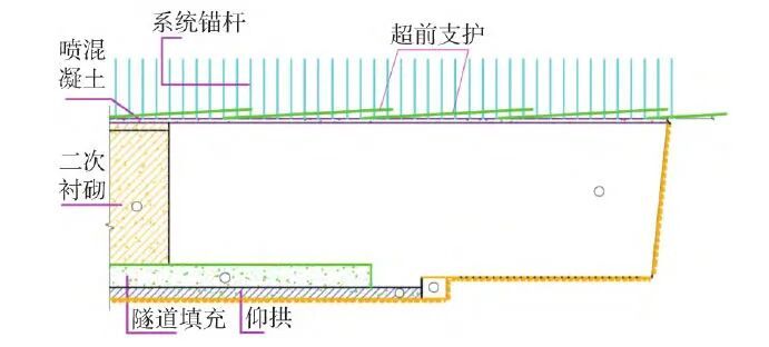 t5-1